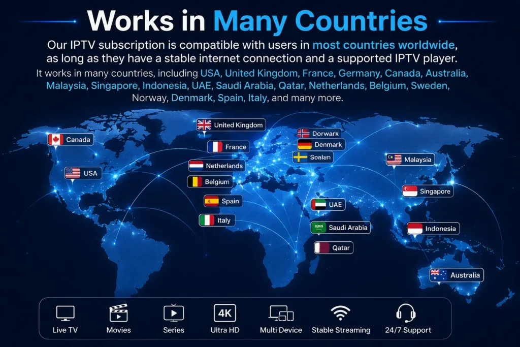 Myiptv4k