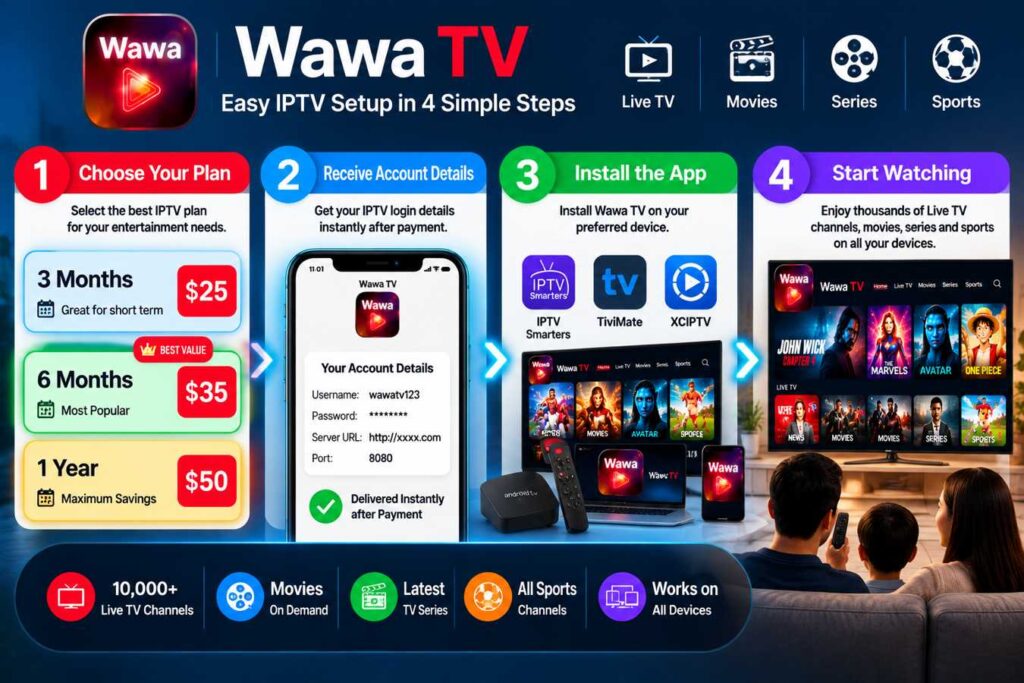 How to install and start using Wawa TV IPTV